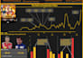 create professional power bi dashboards